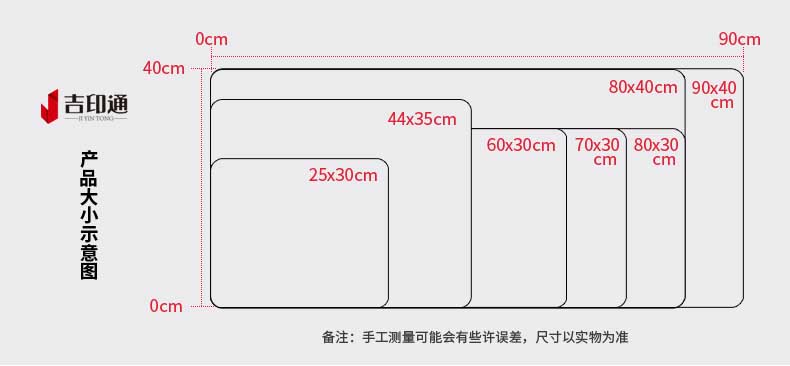 常用鼠標(biāo)墊尺寸是多大的？鼠標(biāo)墊尺寸是多少？